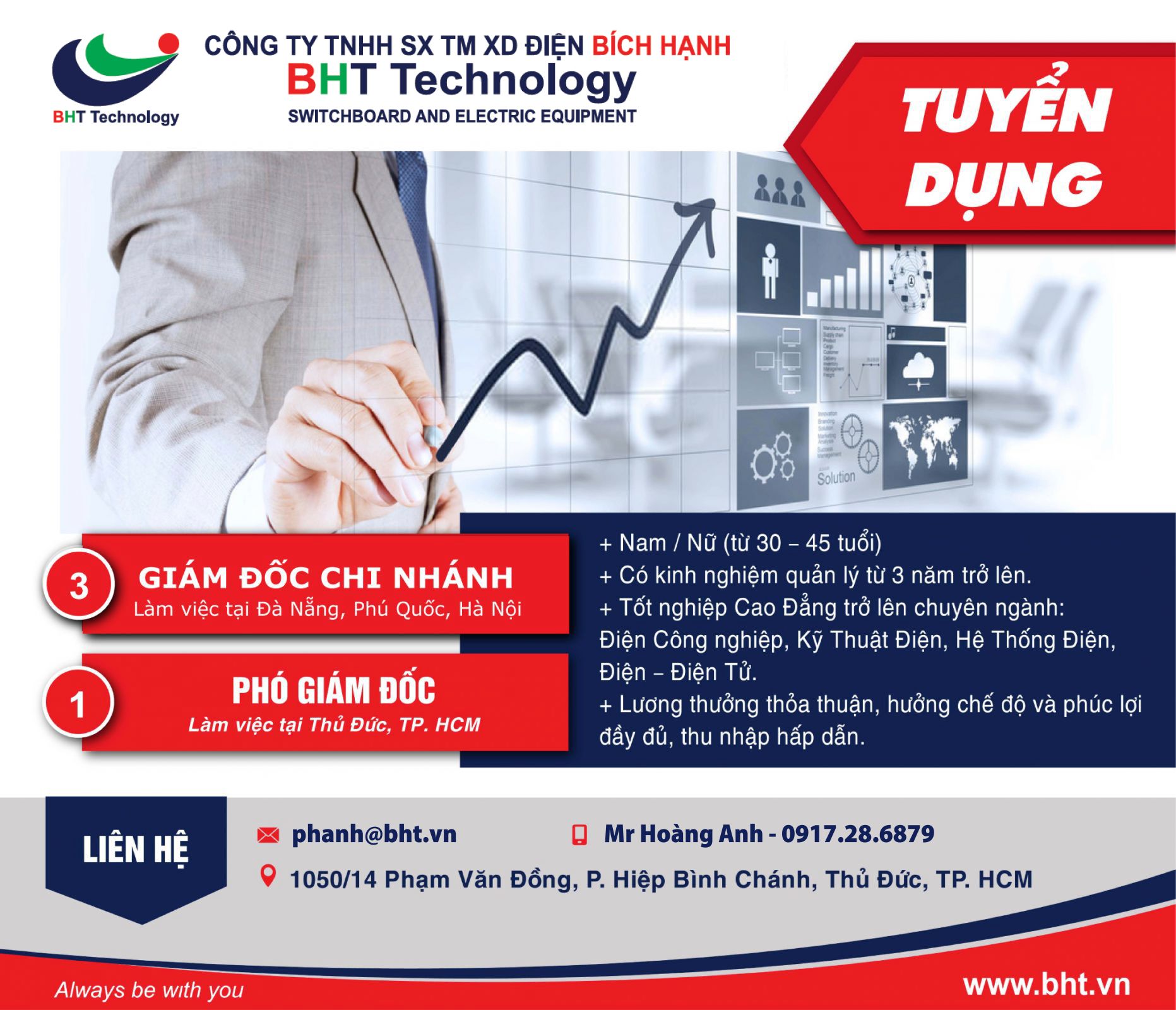 THÔNG TIN TUYỂN DỤNG BHT THÁNG 04/2024
